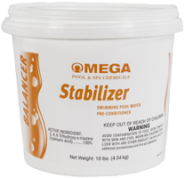 Stabilizer